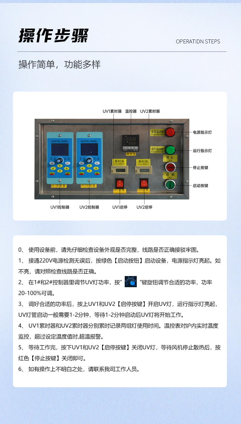 3KW二組燈UV固化機(jī)_05.jpg