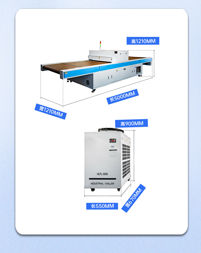 雙波長TP行業UV固化機_04.jpg