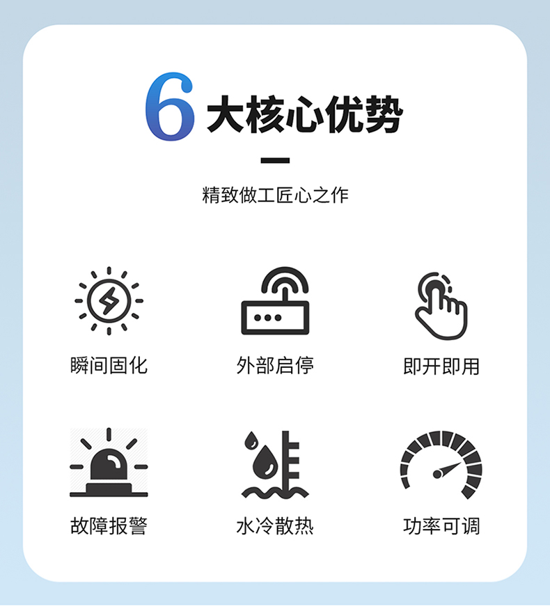 金宏—膠水粘接365nm水冷UVLED固化燈LDLW-68A1002006401詳情頁_02.jpg