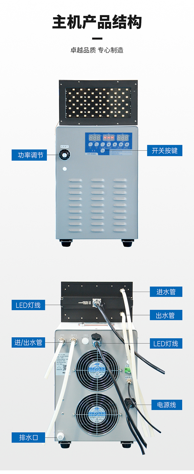 金宏—膠水粘接365nm水冷UVLED固化燈LDLW-68A1002006401詳情頁_08.jpg