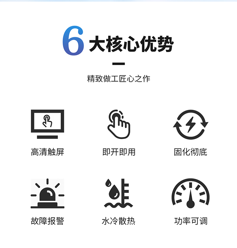 威利特—柔性線路板UVLED固化機LDP-W2K402-400-1M5詳情頁_02.jpg